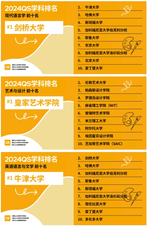 都靈理工大學官網_都靈理工大學_都靈理工大學排名