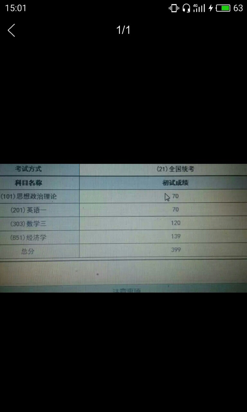 查詢英語成績大于90分的同學_英語四級查詢成績_英語四級查詢成績