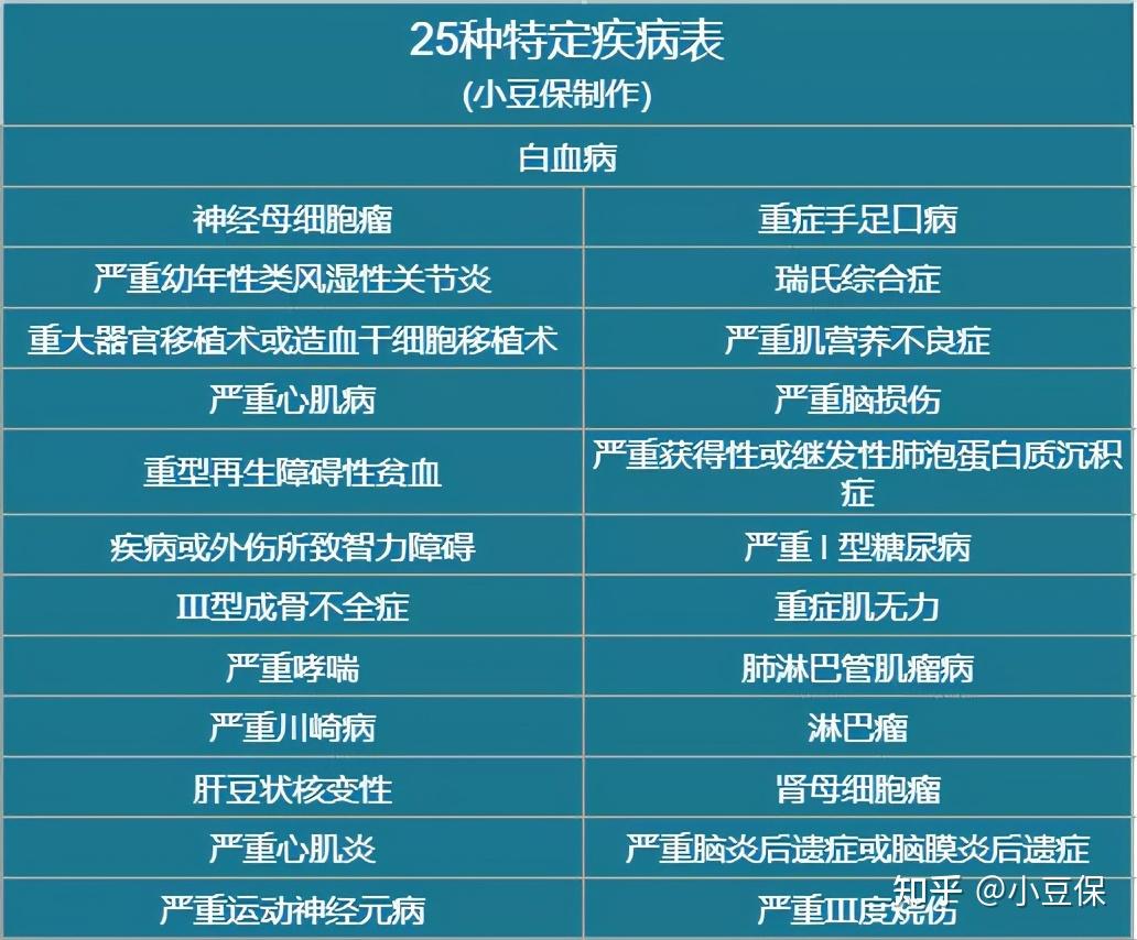 意思是誰發(fā)現(xiàn)的_意思是的英文_cdc是什么意思