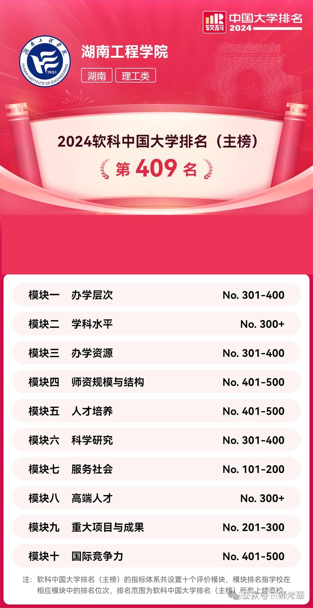 早稻田大學世界排名_旱稻田大學排名_早稻田qs世界排名