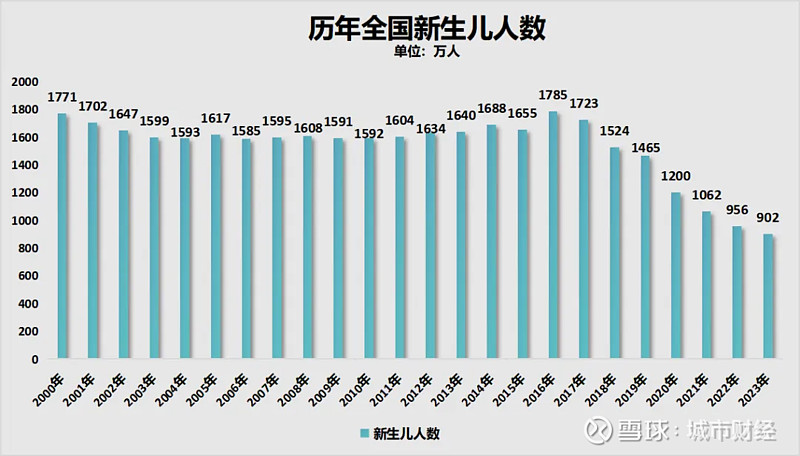 北不列顛哥倫比亞大學_北英屬哥倫比亞大學_全北大學