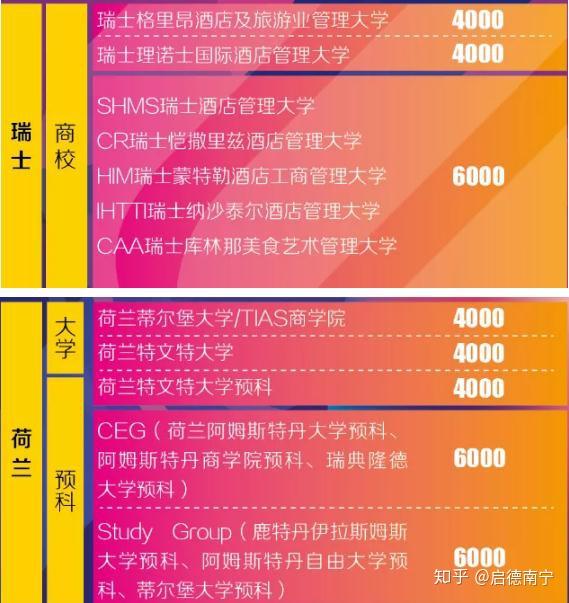 瑞士簽證中心官網(wǎng)vfs_瑞士簽證中心一般多久會出結果_瑞士簽證中心