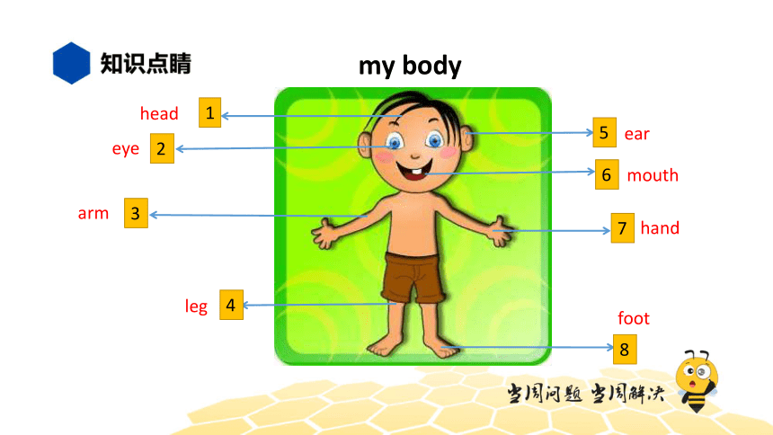 盤子用英語怎么講_盤子用英語怎么說_盤子用英語翻譯
