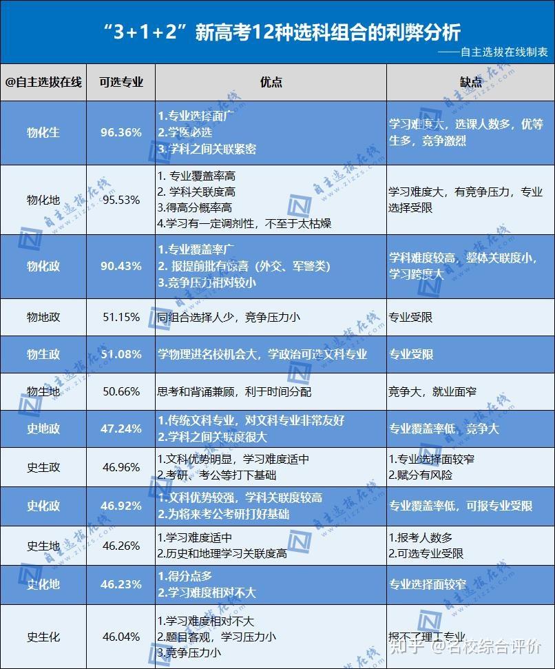 咨詢留學(xué)生買車的電話_咨詢留學(xué)生回國打什么電話_留學(xué)生咨詢