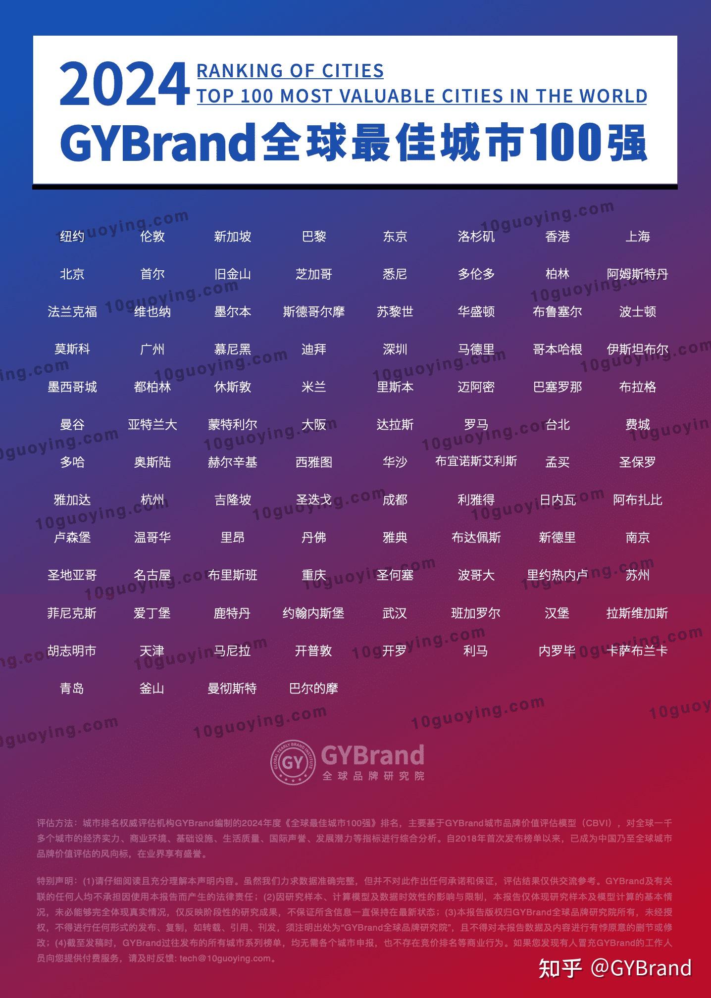 usnews渥太華大學排名_渥太華大學世界排名_渥太華qs世界大學排名