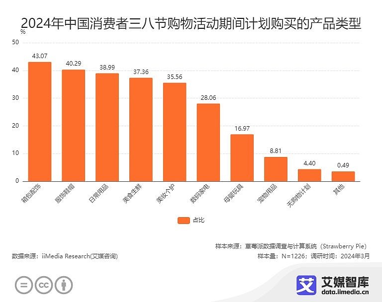 美國節(jié)假日_美國節(jié)假日2021_美國節(jié)假日放幾天