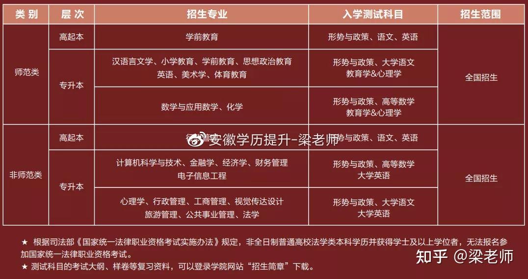 逢甲大學_逢甲大學_逢甲大學