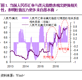 匯率新加坡人民幣匯率_新加坡幣對人民幣匯率是多少_幣匯率新加坡人民是多少