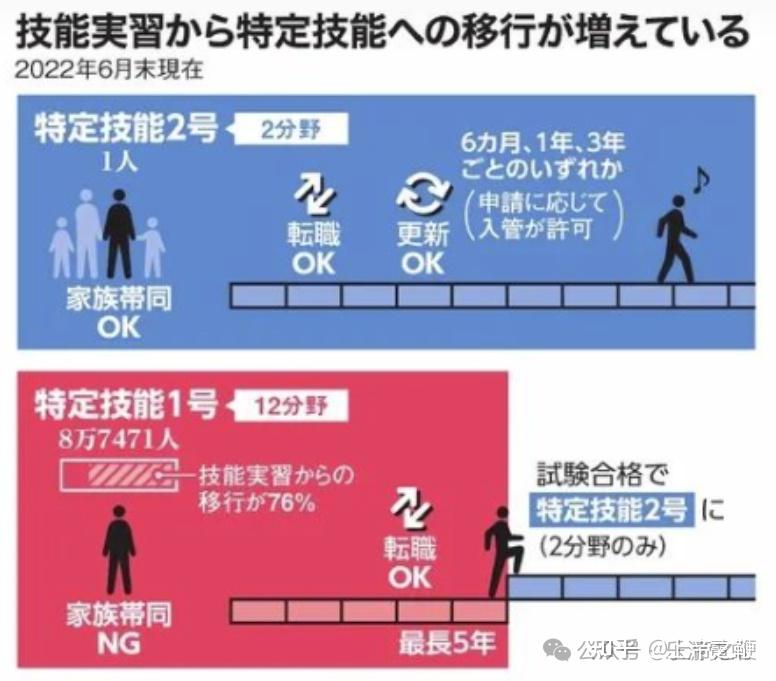 美國簽證新政_美國簽證新規_美國簽證新規2020