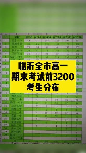 2023高考作文熱點_熱點高考作文開頭與結尾_熱點高考作文素材