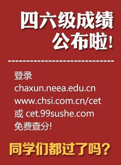 英語六級成績查詢2014_2013英語六級成績查詢_六級查詢英語成績
