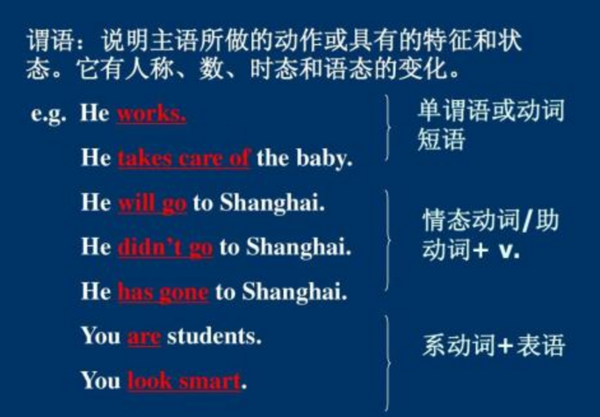 夾子英語單詞_夾子英語_夾子英語怎么寫