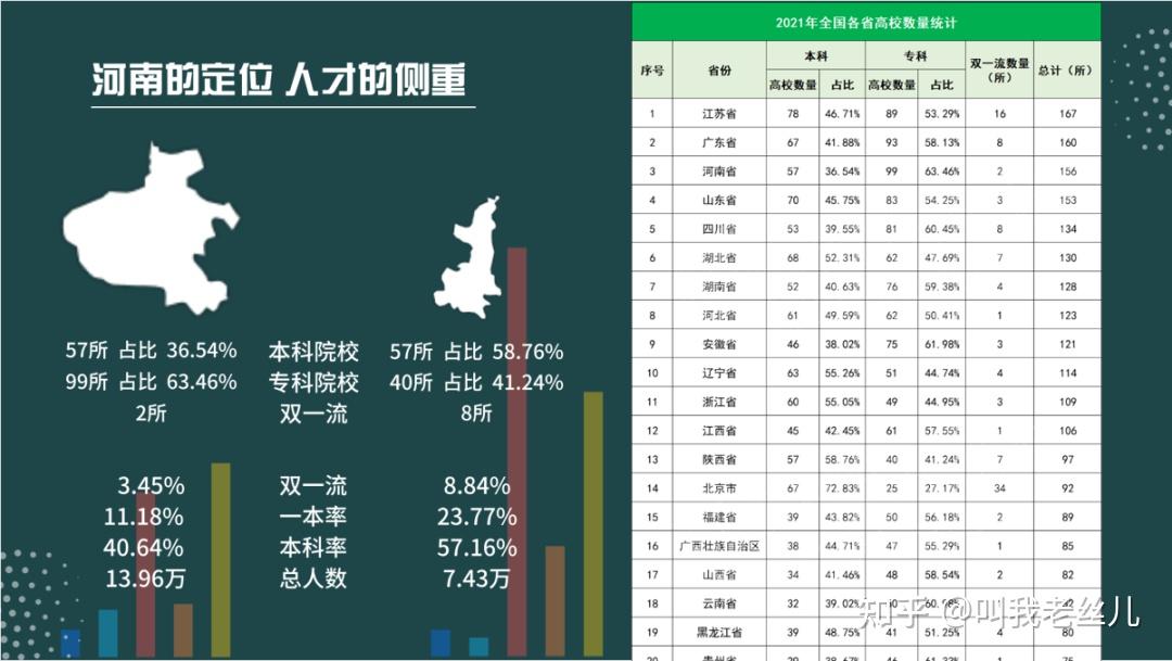2010廣東高考理科排位_2020廣東高考理綜試卷_2010廣東高考理綜
