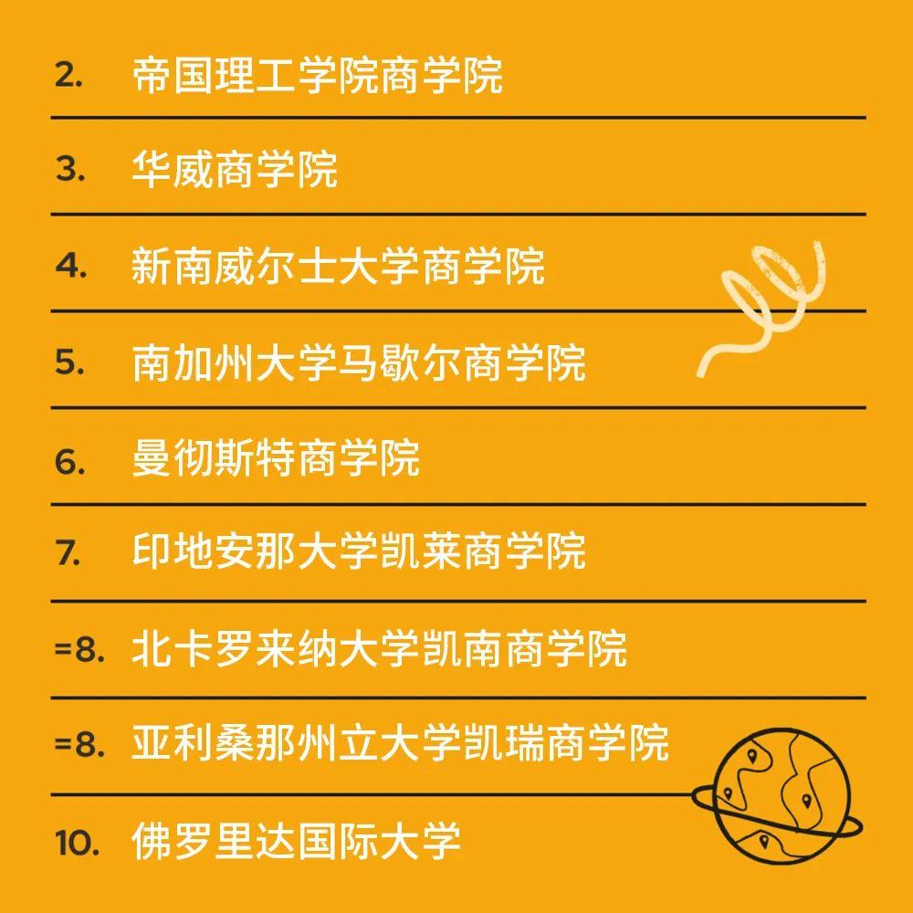 清華大學世界排名_清華世界大學排行榜排第幾_清華大學世界排名15