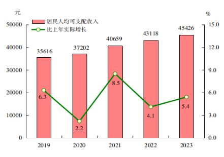 瑞士維多利亞大學怎么樣_瑞士維多利亞大學_瑞士維多利亞大學排名世界第幾