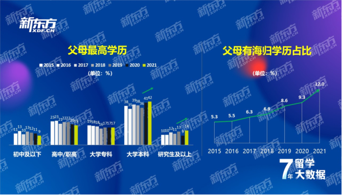 雅思在美國的認可度_雅思美國留學(xué)認可嗎_去美國留學(xué)優(yōu)勢雅思