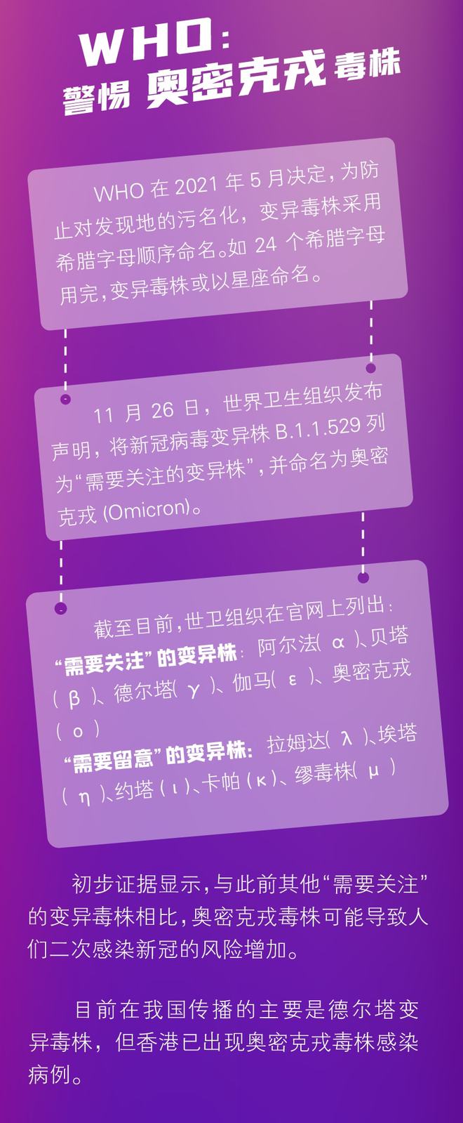 入境新規法國最新消息_法國入境新規_2021年入境新規