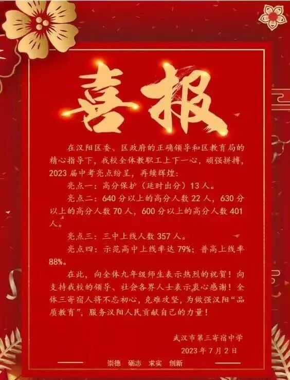小升初報(bào)名日期_小升初報(bào)名時(shí)間2023具體時(shí)間_小升初報(bào)名時(shí)間截止日期