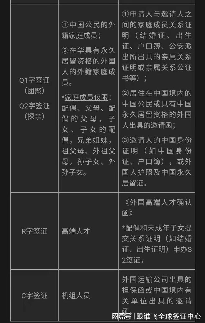 德國使館簽證中心_德國大使館簽證進度查詢_德國大使館簽證處官網
