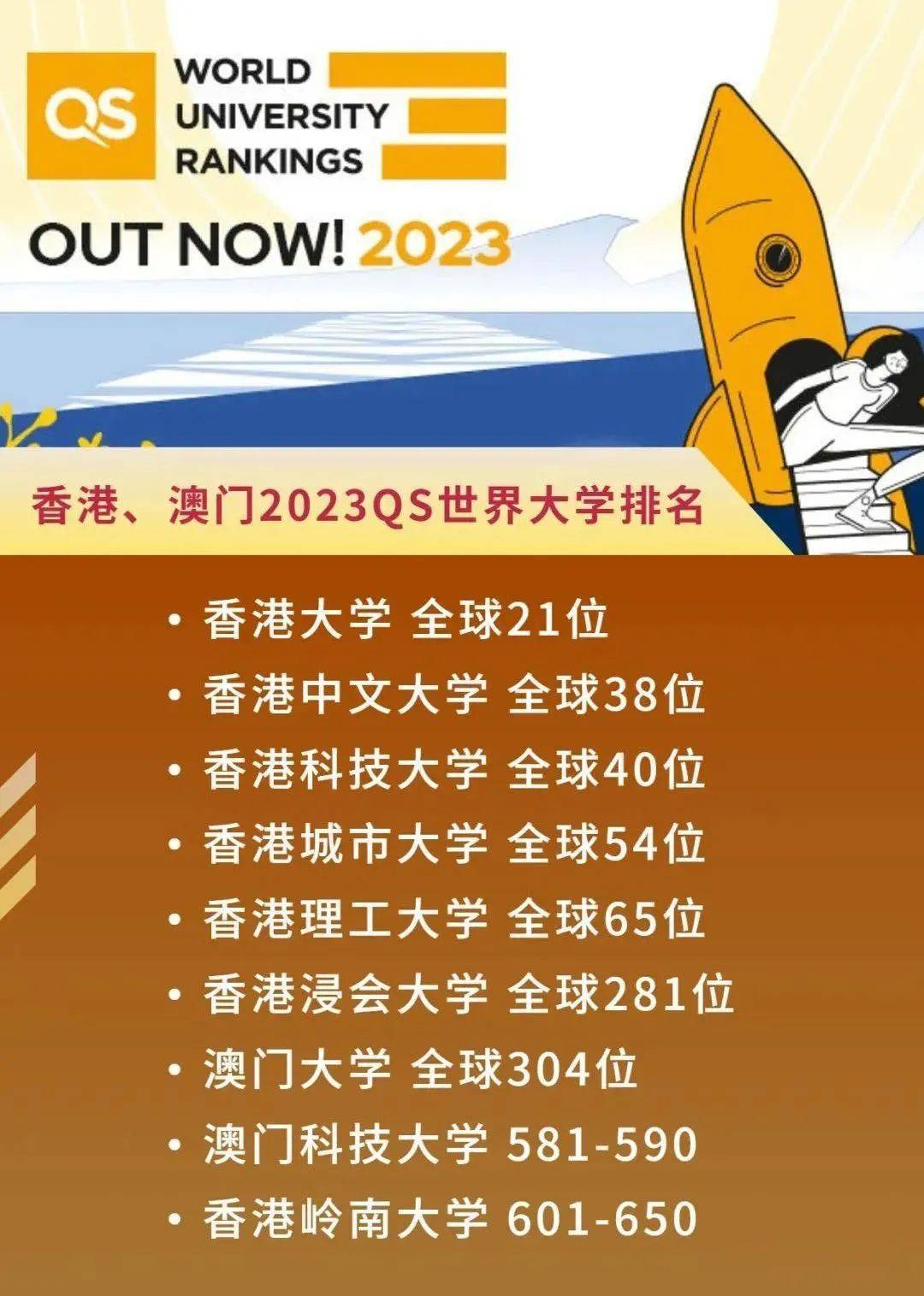 清華大學在世界排名第幾_清華大學排名全世界_清華大學世界排名15
