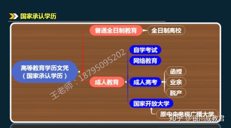 湖北會(huì)計(jì)從業(yè)證書查詢官網(wǎng)_湖北會(huì)計(jì)從業(yè)資格考試成績(jī)查詢_湖北省會(huì)計(jì)從業(yè)資格證考試時(shí)間