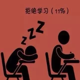 哈佛醫科大學簡介_哈佛大學醫學院_哈佛醫學院大學畢業收入高嗎