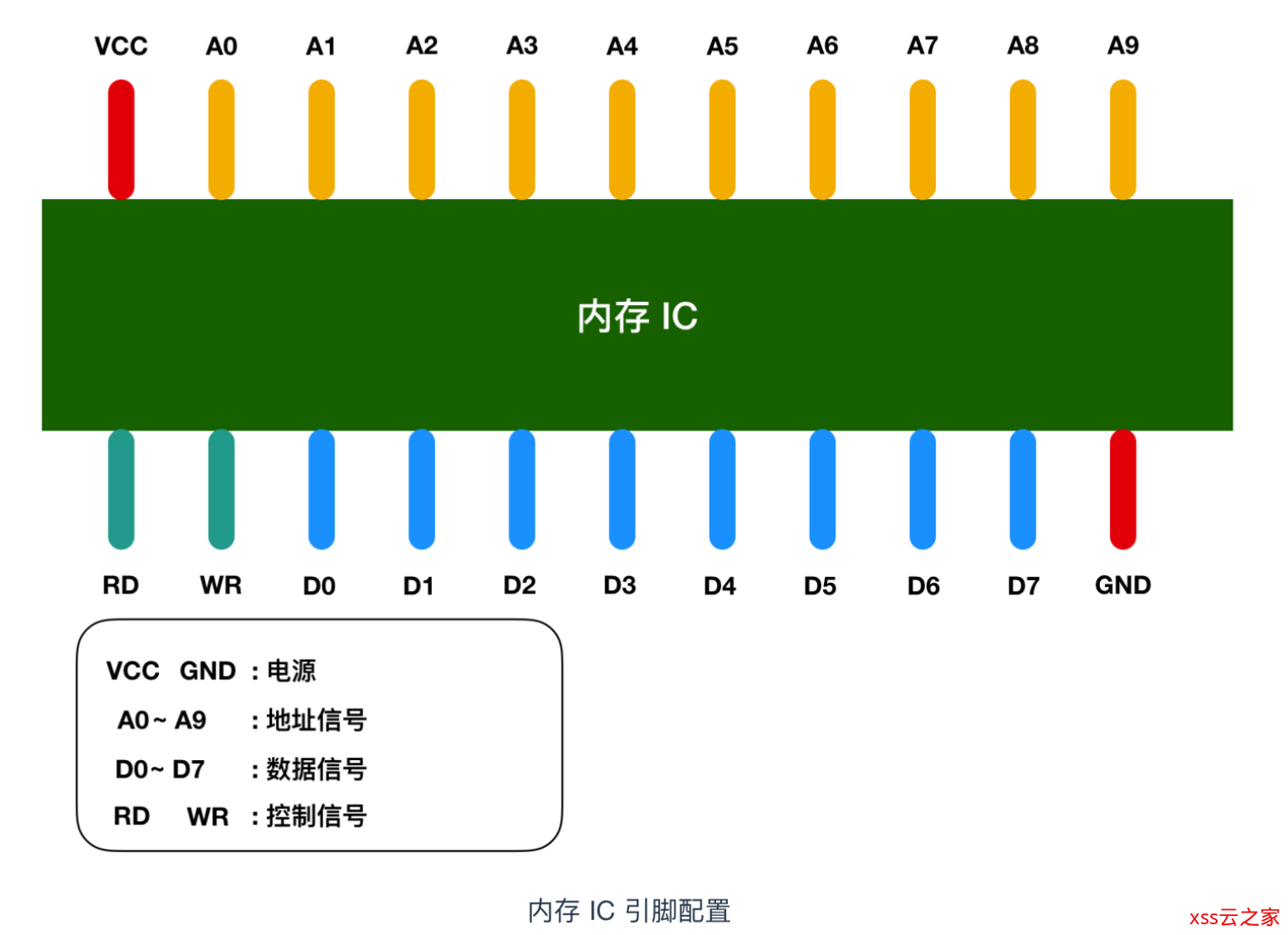 美國電話區(qū)號(hào)_美國區(qū)號(hào)424_區(qū)號(hào)電話美國電話
