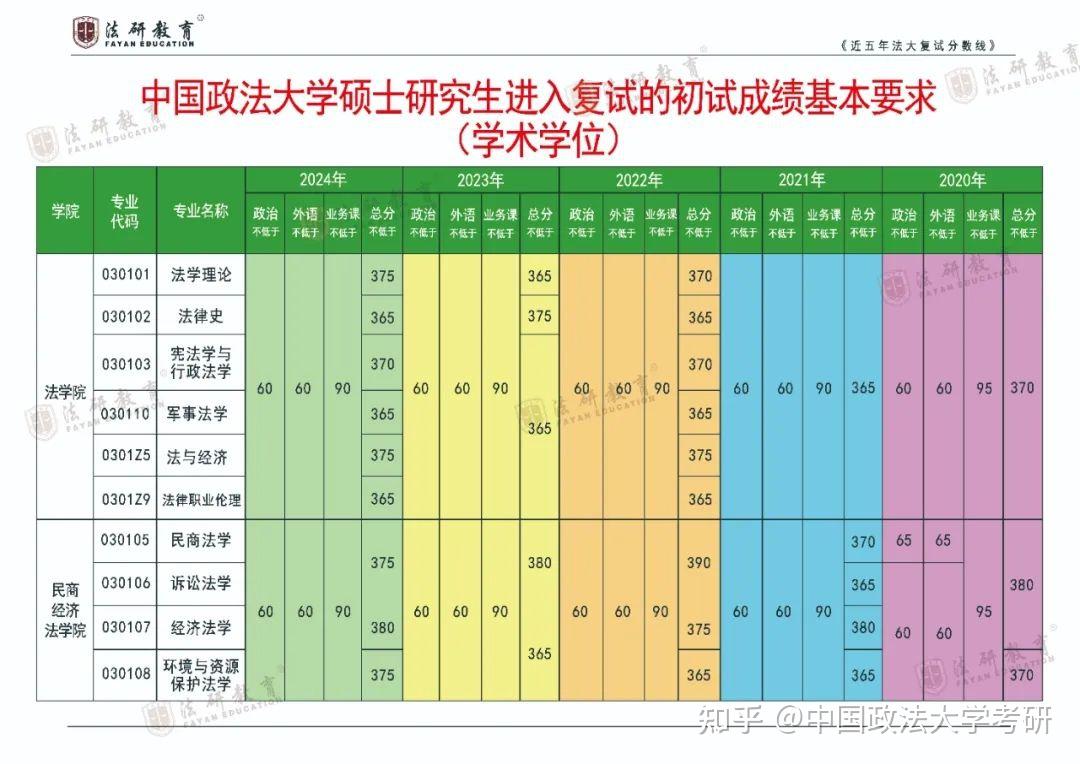 南開(kāi)大學(xué)考研交流群_南開(kāi)大學(xué)考研貼吧_南開(kāi)大學(xué)考研論壇