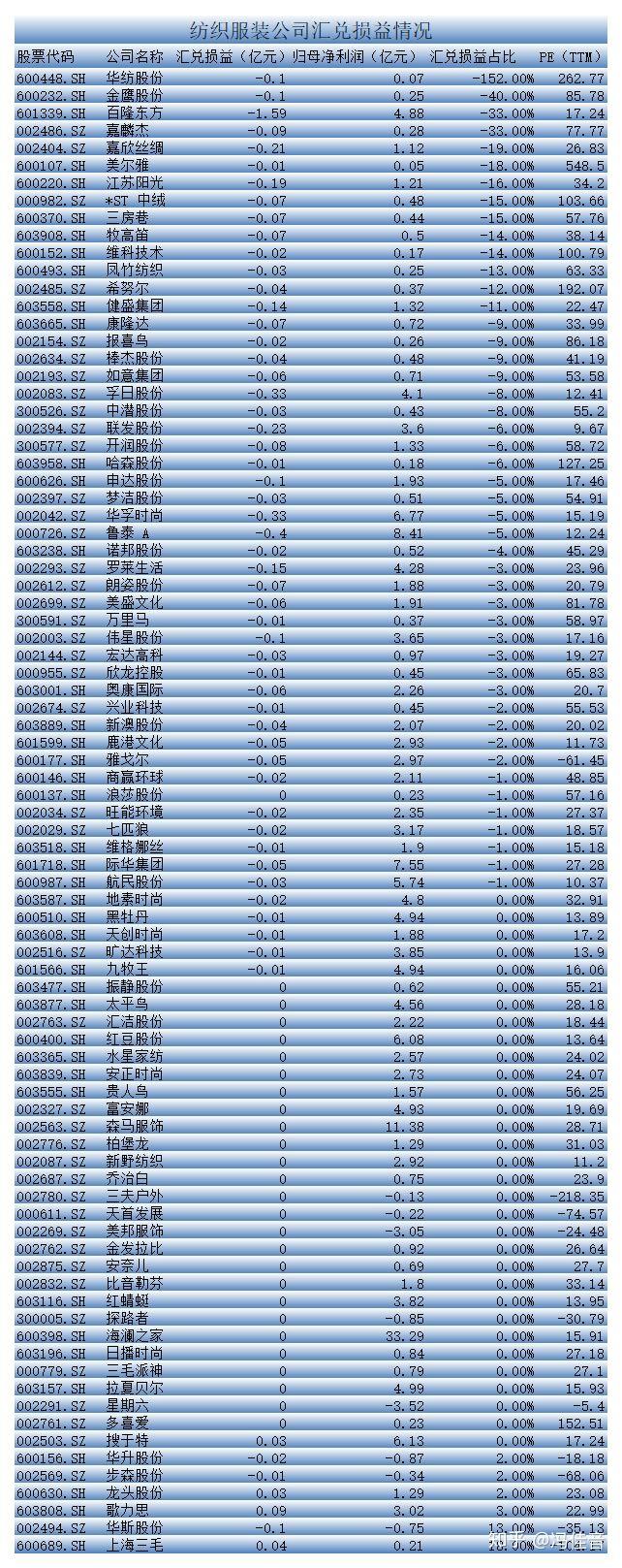 新加坡幣匯率_人民幣對(duì)新加坡幣匯率_匯率新加坡元人民幣