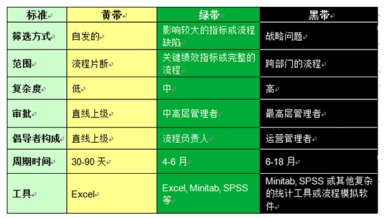 基線是指_強基線是什么意思_基線狀態是什么