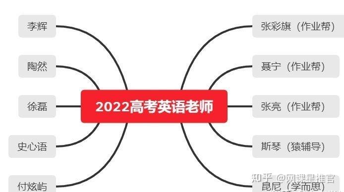 英語三級聽力真題mp3資源_英語三級聽力訓練app_英語三級聽力下載
