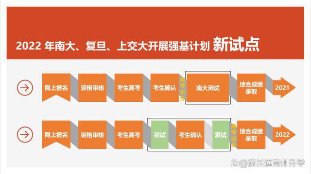 石家莊教育考試院管網_石家莊教育考試院網站_石家莊教育考試學院網