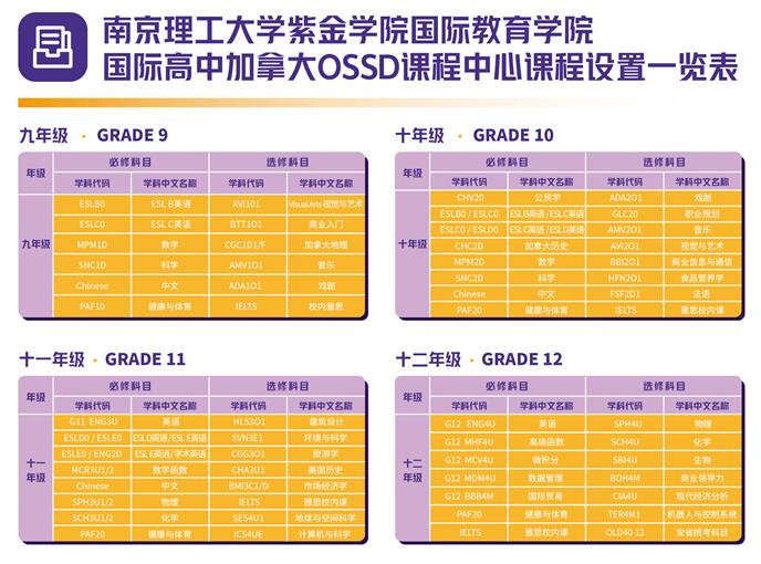 馬來(lái)西亞世紀(jì)大學(xué)qs_馬來(lái)西亞世紀(jì)大學(xué)_馬來(lái)西亞世紀(jì)大學(xué)QS排名