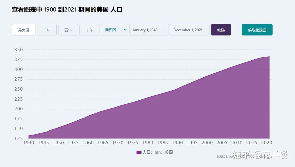 美國(guó)節(jié)日用英文怎么說(shuō)_美國(guó)節(jié)日_美國(guó)節(jié)日翻譯成英語(yǔ)