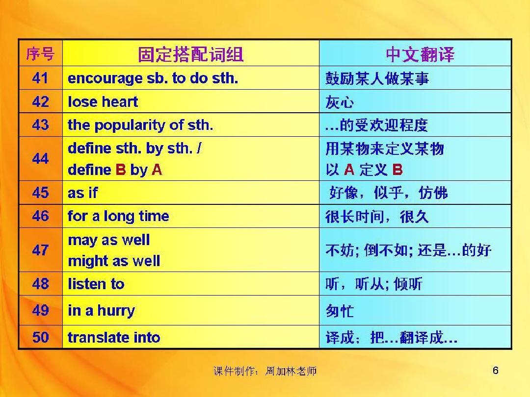 百科的英語是什么_百科詞典英語怎么說_