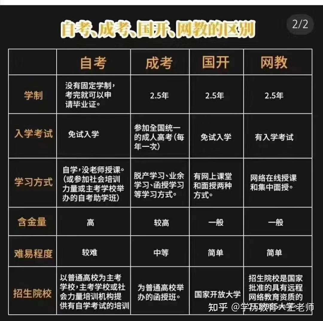 湖南電大在線平臺(tái)_湖南電大在線_湖南電大平臺(tái)