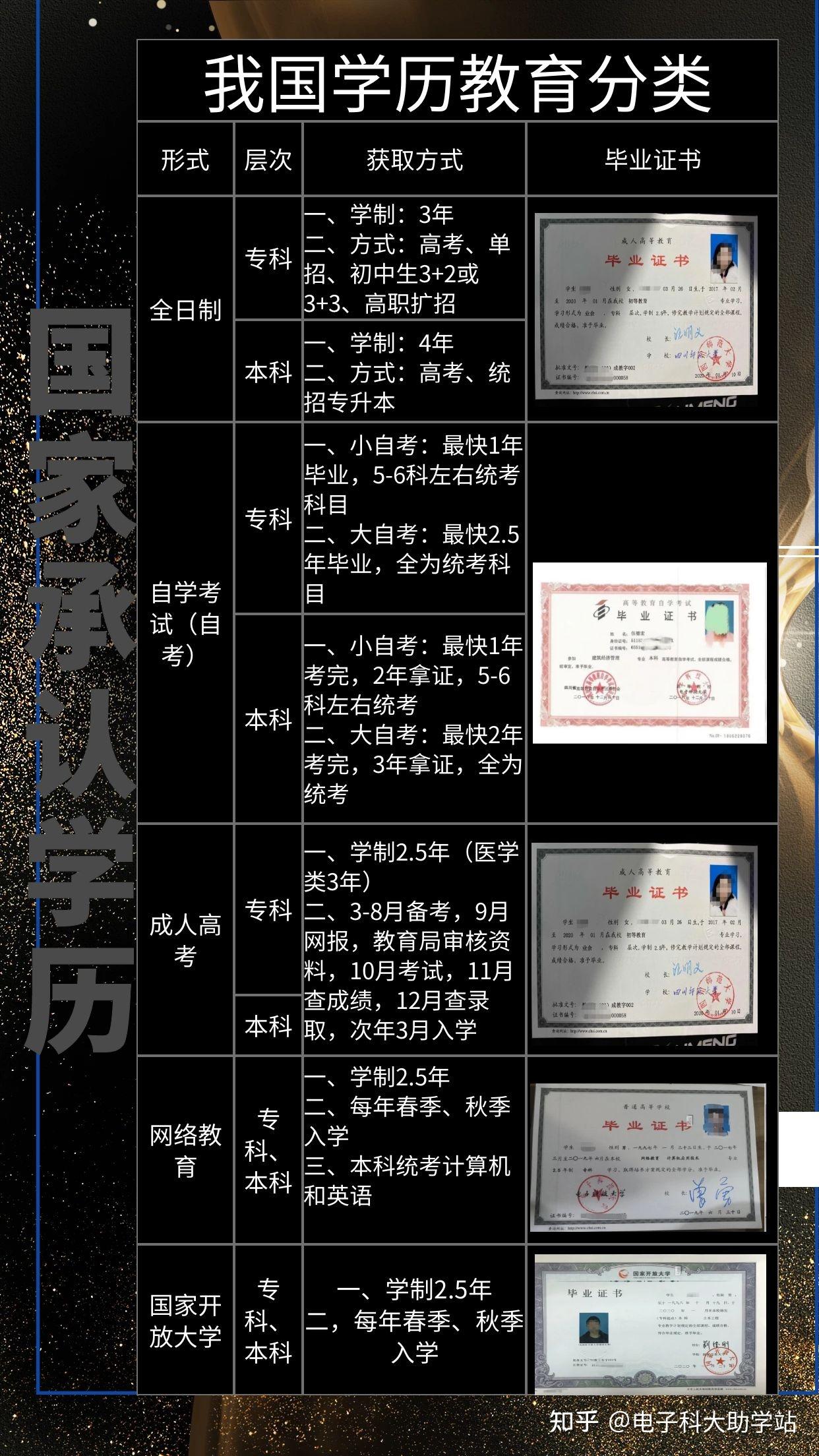 湖南電大在線_湖南電大在線平臺(tái)_湖南電大平臺(tái)