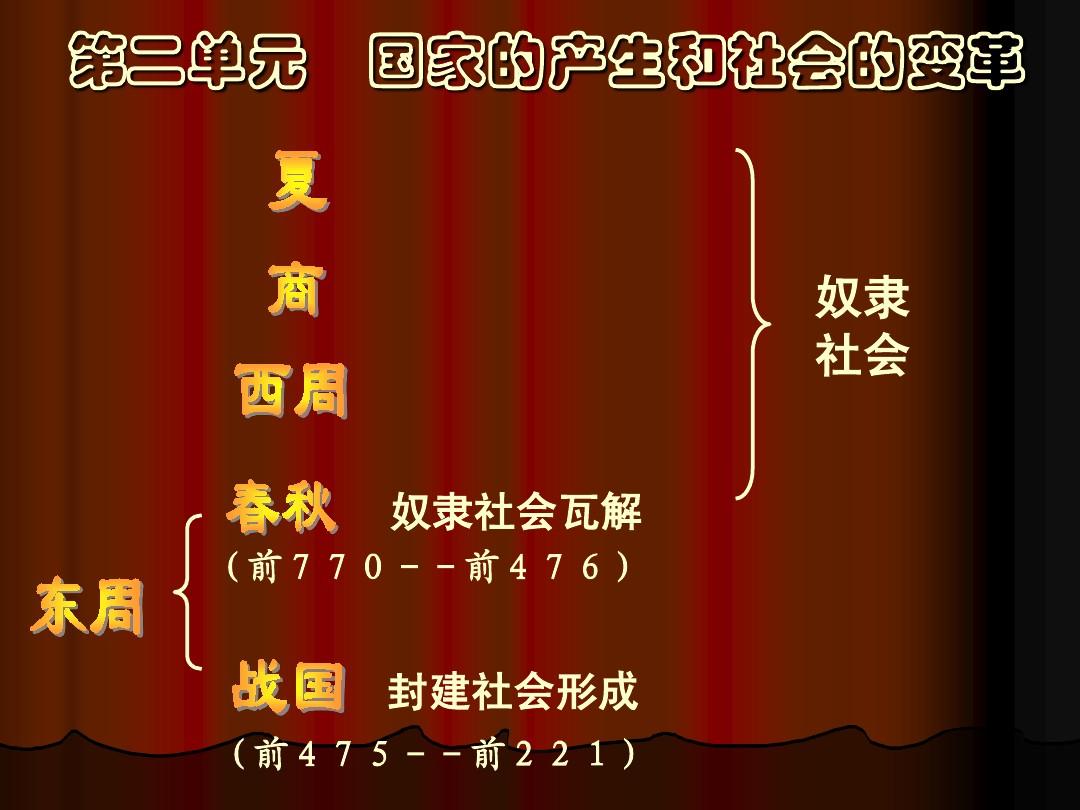 商鞅變法是在哪個國家進行的_商鞅變法的國家是_商鞅的變法是徹底的