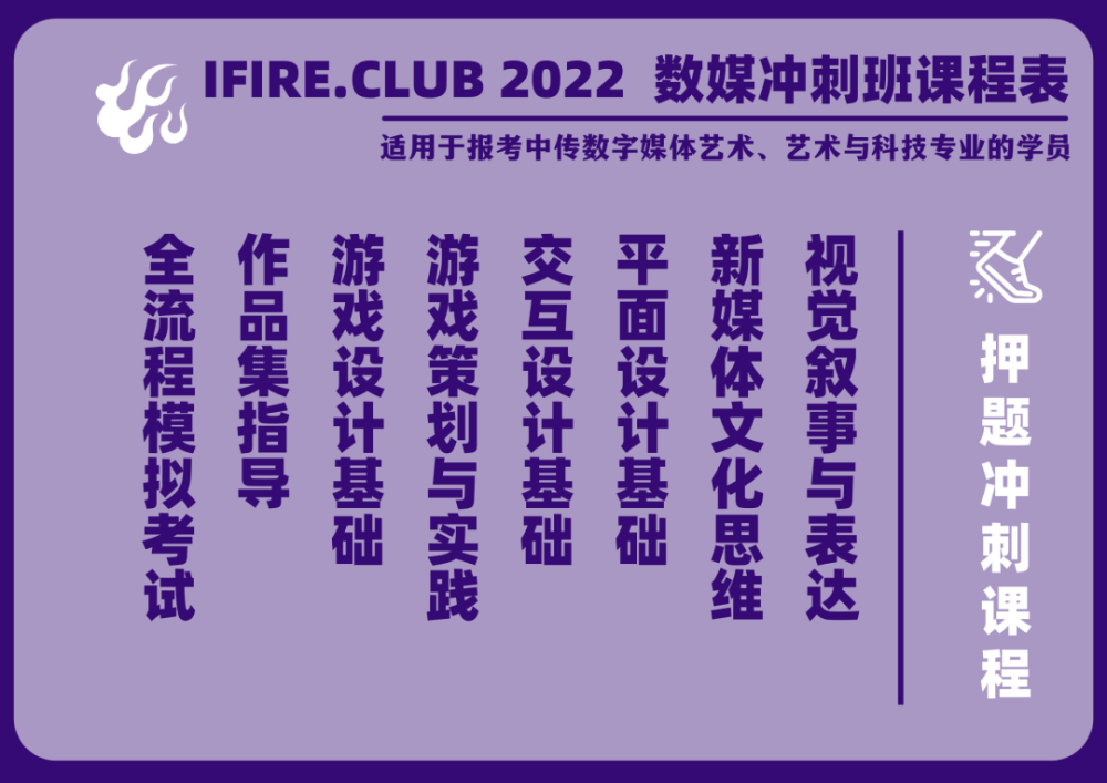 數字藝術媒體專業學什么_數字藝術媒體就業前景_數字媒體藝術專業介紹