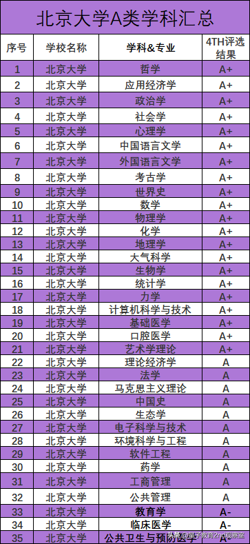 華南農業(yè)大學是985還是211_華南農業(yè)大學檔次_華南農業(yè)大學好大