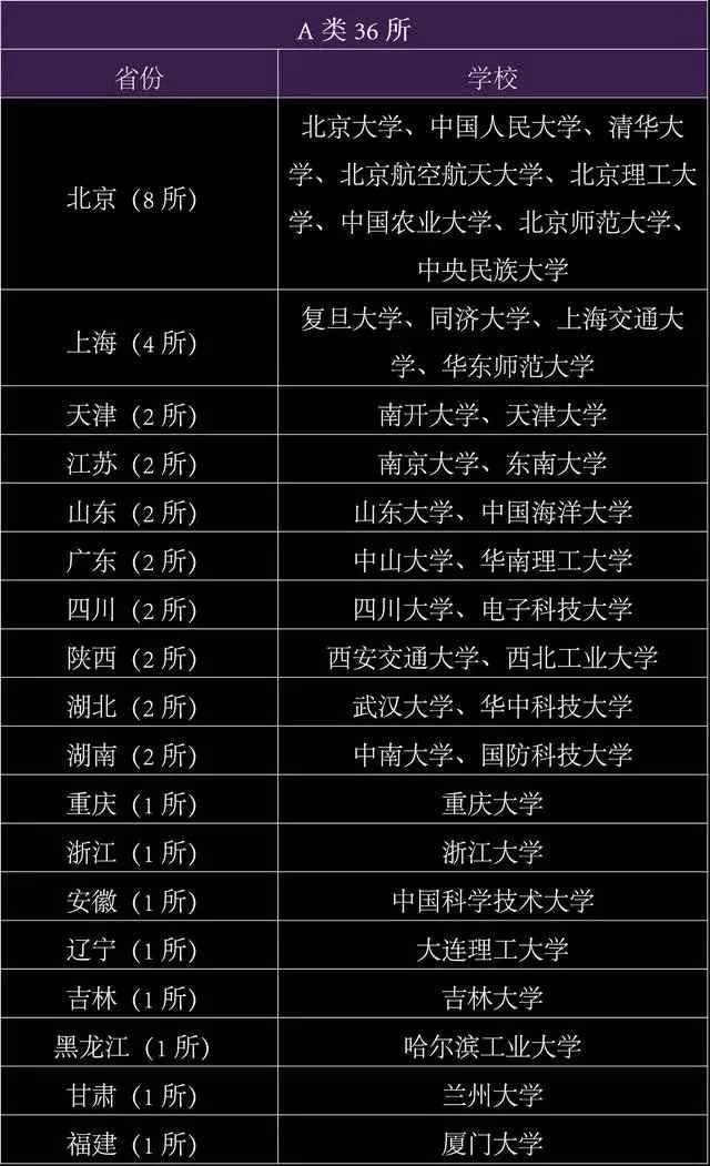 福建高考難度系數(shù)_福建高考難度2022_2024福建高考難度