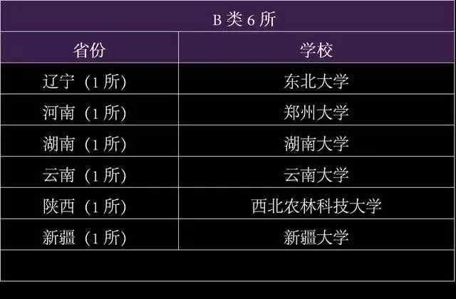 福建高考難度2022_福建高考難度系數(shù)_2024福建高考難度