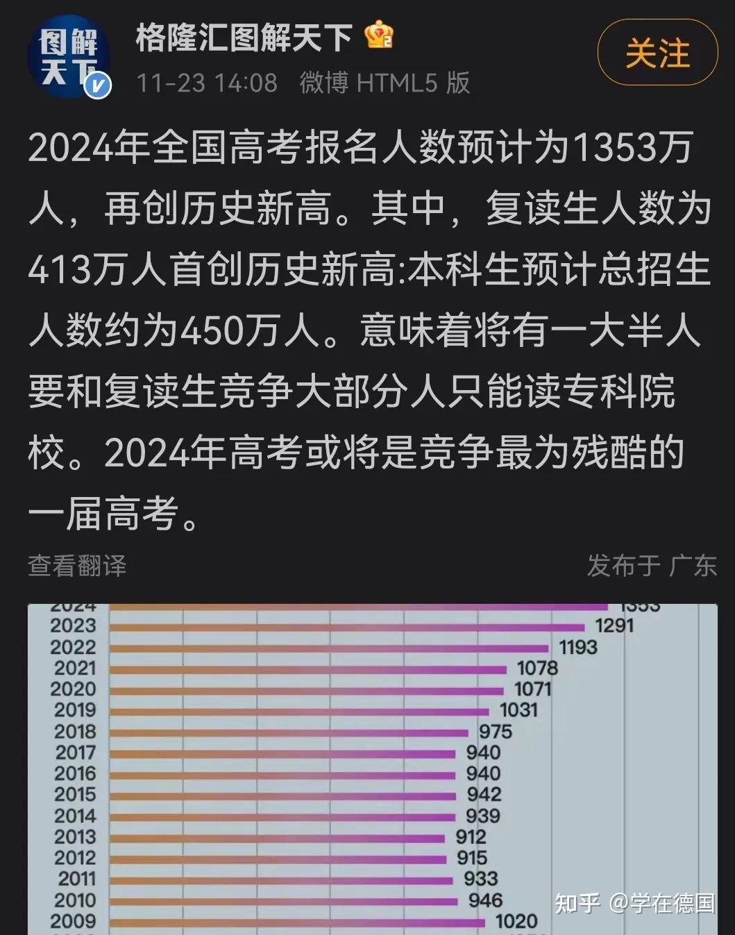 分數線本科一批二批什么意思_分數線本科_2024三本分數線