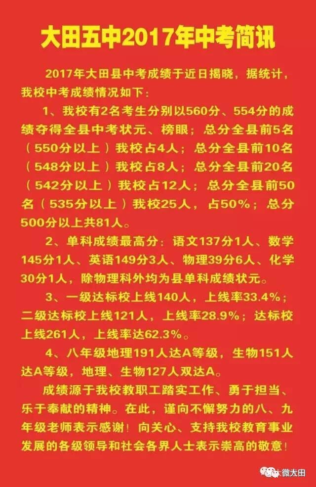 長沙理工大學2021錄取分數_長沙大學理工學院分數線_長沙理工大學2024年錄取分數線