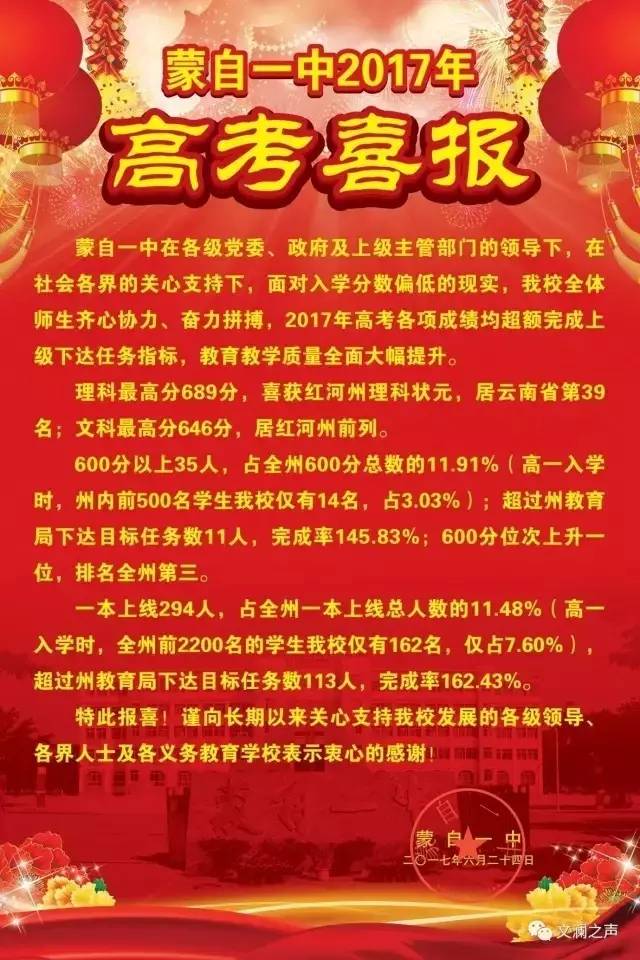 長沙大學理工學院分數線_長沙理工大學2024年錄取分數線_長沙理工大學2021錄取分數