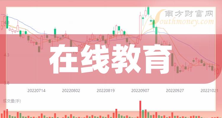 莆田中考報名網_莆田市教育網中考中招欄目_莆田教育局中考中招