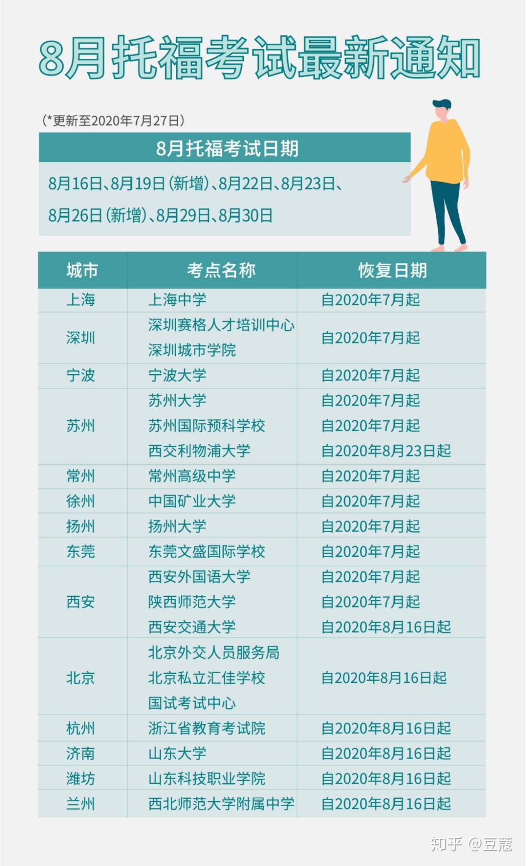 開學各地時間安排表_各地開學時間確定_各地開學時間