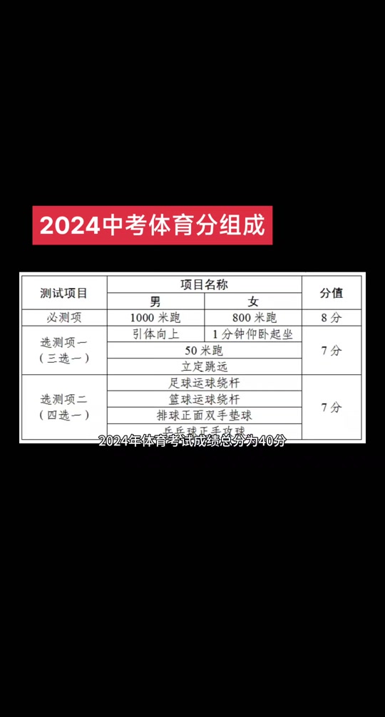 山西中考成績查詢入口網站_中考入口山西查詢成績網站官網_中考入口山西查詢成績網站