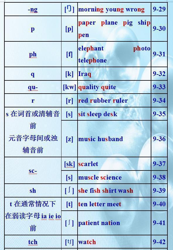 百科詞典英語怎么說_百科的英語是什么_