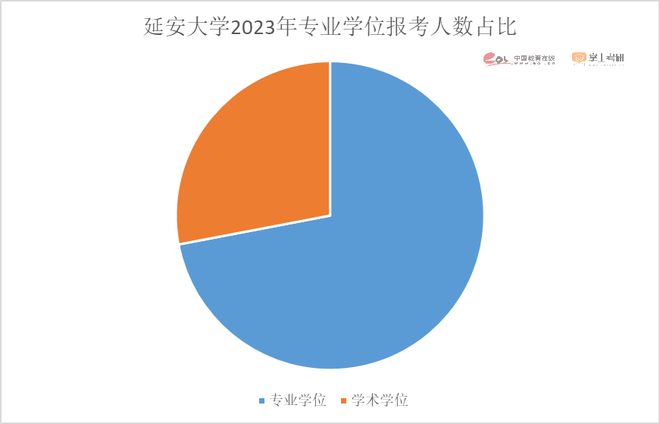 青海師范大學研究生處_青海師范大學研究生_青海師范大學研招